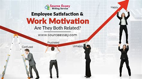 Employee Satisfaction And Work Motivation