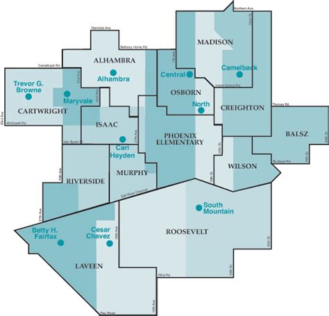 District Information Partner Elementary Districts