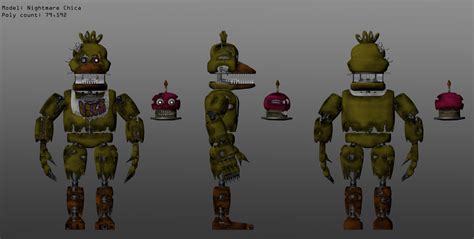 Five Nights At Freddys 4 Fan Made Nightmare 3d Models By Thomas Honeybell