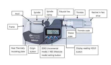 Mitutoyo Digital Micrometer Replacement Parts