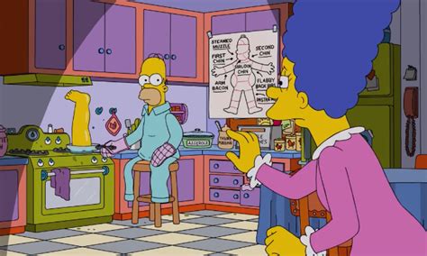 Pin By Inita Šidlovska On The Simpsons The Simpsons Homer Simpson