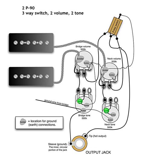 Singlecoil.com has a good article on rewiring your guitar, pots etc. P90 Pickup Wiring Diagram Download | Wiring Collection