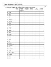 Intermolecular forces are the forces that act between stable molecules. Intermolecular Force worksheet answers - 8 Intermolecular ...