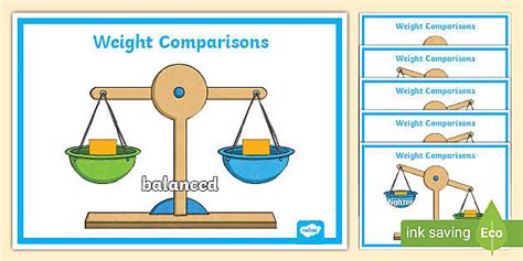 Weight Comparison Display Posters Lenseignant A Fait