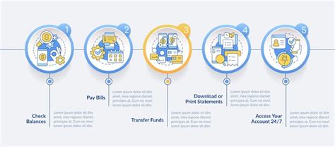 Premium Vector Mobile Banking Advantages Circle Infographic Template