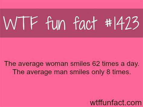Who Smiles More Men Or Women Wtf Fun Facts Wtf Fun Facts Fun