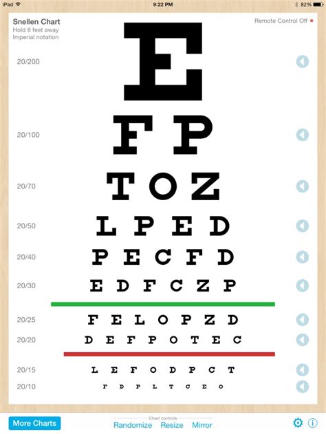 ‎eye Chart Premium On The App Store