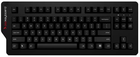 Custom Keyboard Png