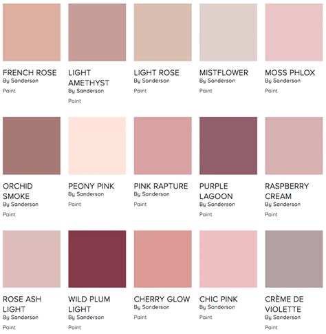 Sanderson Pink Paint Palette On Style Library Warm Up Your Home With
