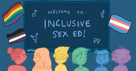 Class Time For Sex Education Covering Lgbt Issues Must Be Timetabled In Every School • Gcn