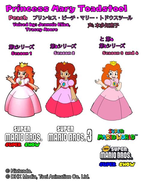 Princess Peach In Smb Super Show Series By Joshuat1306 On Deviantart