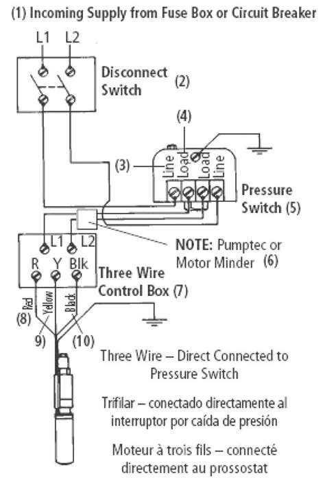 Vevor Submersible Pump Wiring Diagram