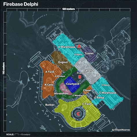 Destiny Map Callouts Maps Database Source 53382 Hot Sex Picture