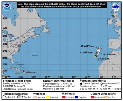 Tropical Storm Iota Path Update Iota Nearly A Hurricane Still On