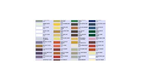 rust-oleum 2x spray paint color chart