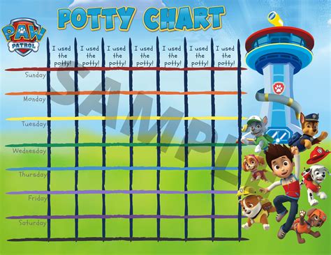 Paw Patrol Potty Chart Potty Training Chart Diy Potty Training Progress