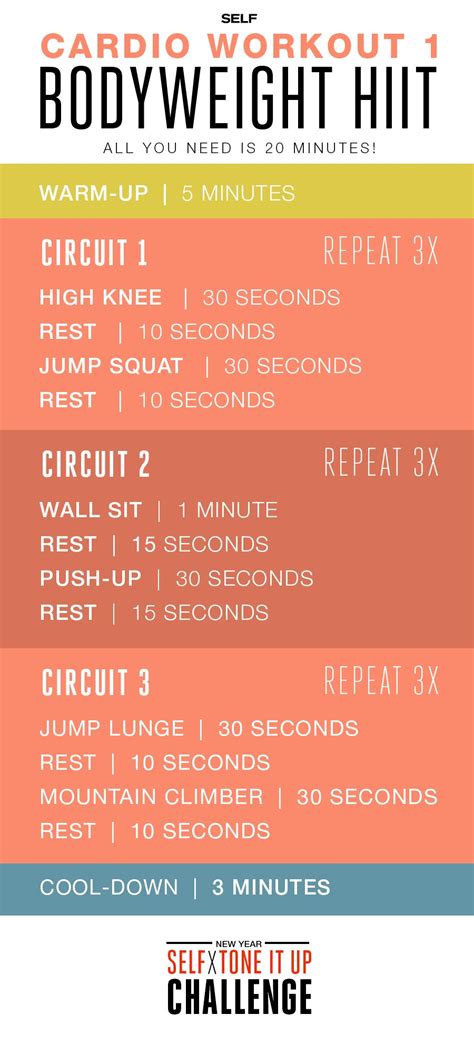 Minute Hiit Cardio Workout At Home Blog Dandk