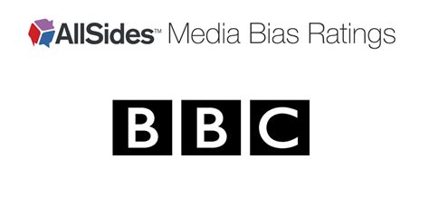 BBC Media Bias Review AllSides