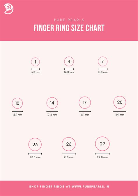 How To Find Your Finger Ring Size At Home Free Finger Ring Size Chart Included Pure Pearls