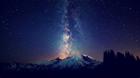 Milky Way Galaxy From Milky Way Galaxy Over Mountains Wallpaper Milky