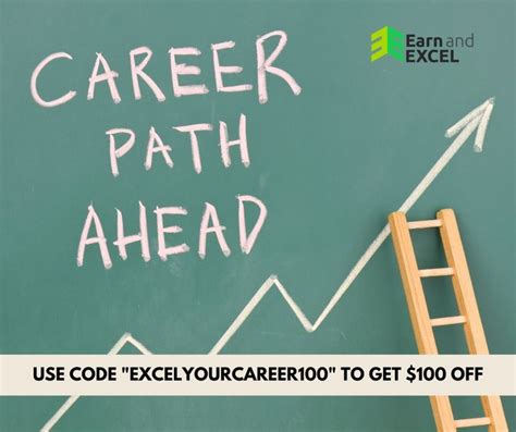 Empower Yourself To Succeed With Excel And New Career Skills Learn