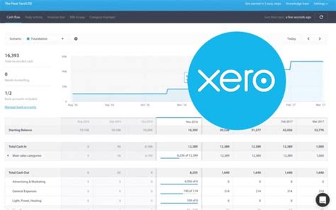 Access our full xero course. How Xero Accounting Software Could Benefit Your Business ...