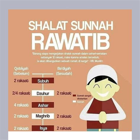 Solat sunat rawatib adalah solat sunat yang mengiringi solat fardhu. Tata Cara,Niat Sholat Sunah Rawatib,Qobliyyah dan Badiyyah.