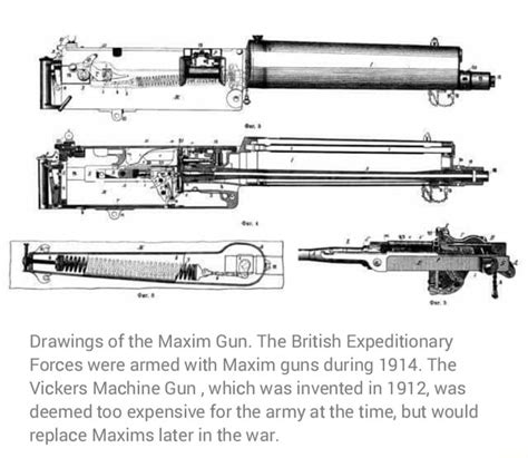 Drawings Of The Maxim Gun The British Expeditionary Forces Were Armed