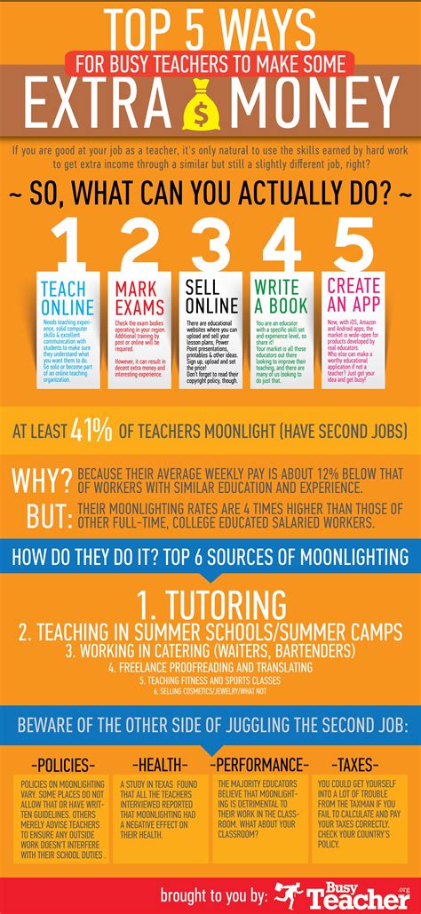 In this article we cover everything you will need to start tutoring online, including hardware, software and marketing! How Teachers Can Earn Extra Money - Infographic - e ...