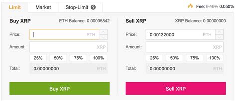 Also check out our live chart for hourly or daily changes in rates. The latest news about bitcoin price history chart in india, how to buy cryptocurrency index fund ...