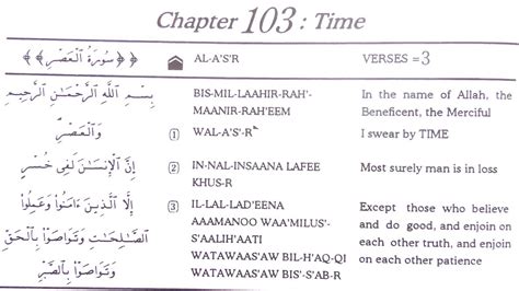 Surah 103 Al Asr Time For Asr Daily Prayers Aka Salat Namaz Youtube