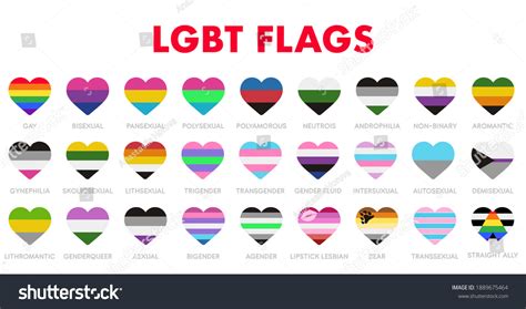 Banderas De Orgullo De Identidad Sexual Ilustración De Stock