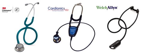 Stethoscope Options For People With Hearing Loss
