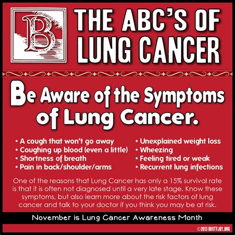 Pin On Lung Cancer