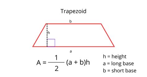 Area Of A Trapezoid Mometrix Blog