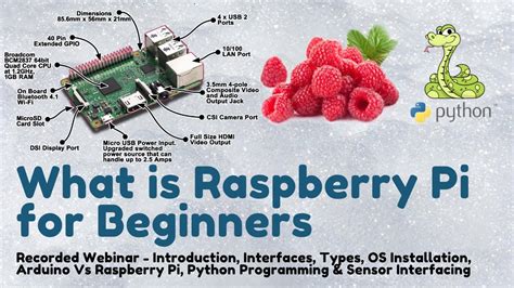 Raspberry Pi For Beginners Introduction Programming Recorded