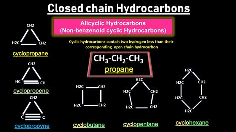 Difference Between Alicyclic Hydrocarbons And Aromatic Hydrocarbons
