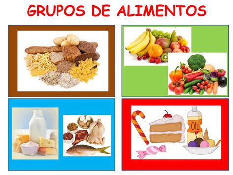 Grupos De Alimentos By Ilopezd Issuu