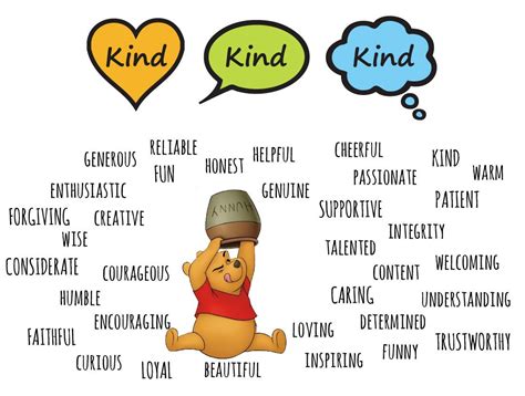 A Winnie The Pooh Character Has Many Words To Say About Him And His Friends