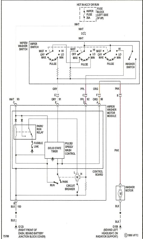 1995 S10 Wiper Motor Wiring Diagram
