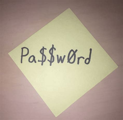 Does Your Organization Need A Password Manager Fractional Ciso