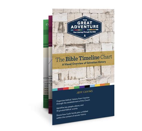 The Great Adventure Bible Timeline Chart Our Lady Of Peace T Shop