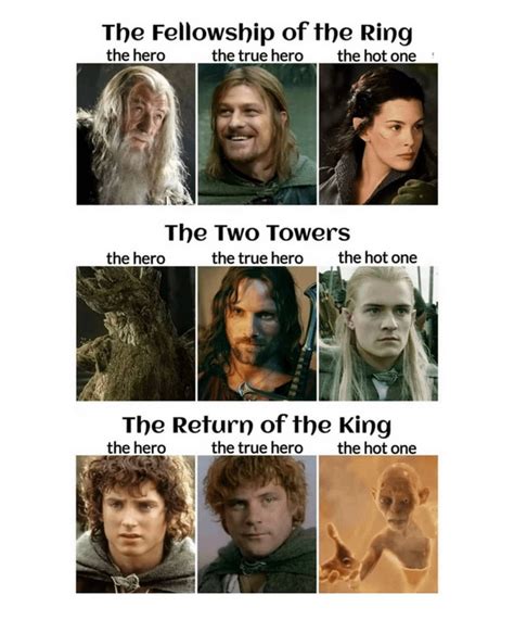Lord Of The Rings Lotr Funny Hobbit Memes Rlotrmemes