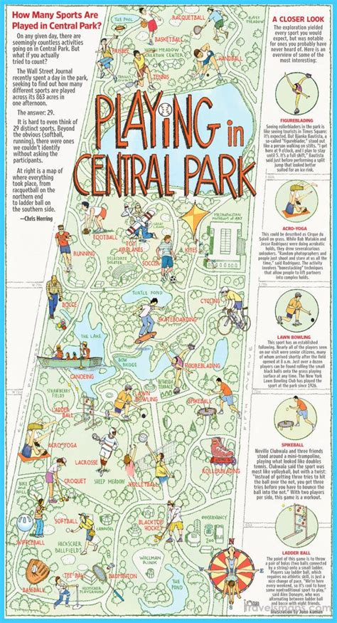 Central Park Map Nyc Central Park Map Illustrated Map New York City