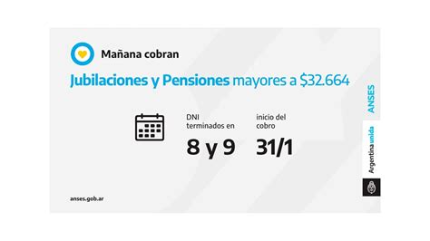 cuándo cobro anses los pagos para este lunes 31 de enero infobae