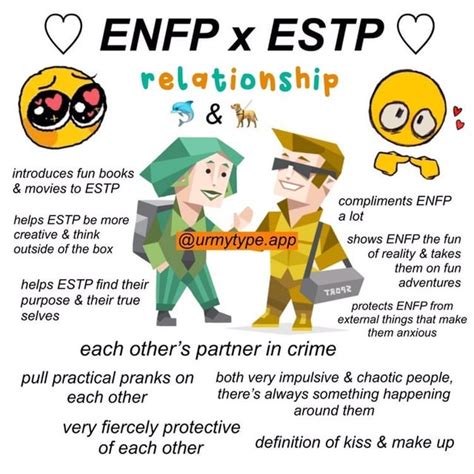 the infp x estp relationship r infp