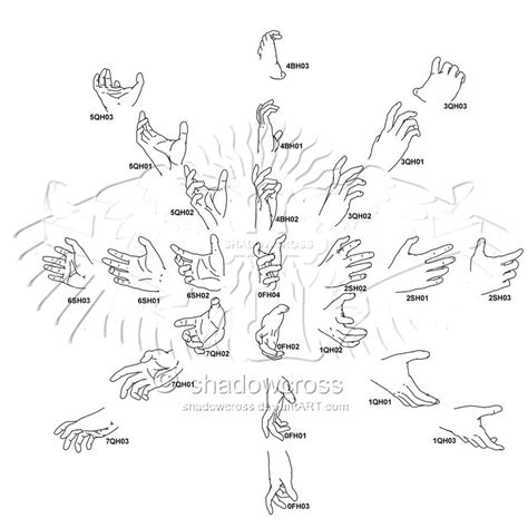 Hand Study Angle Chart 8 By Shadowcross On Deviantart