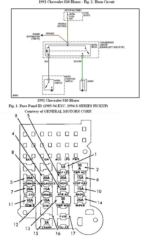 97 chevy s10 wiring diagram. 97 S10 Dash Wiring Diagram - Wiring Diagram Networks