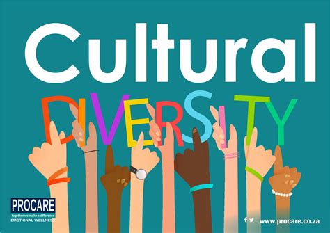 Cultural Diversity 2020 — PROCARE