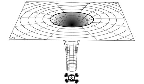 La Física Del Grel Agujeros Negros Cuánticos